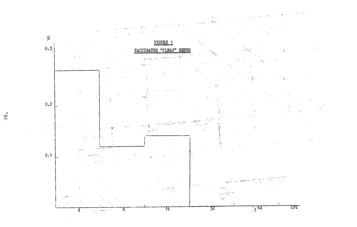 1980 page 78